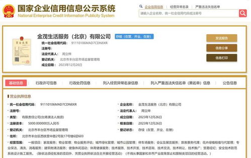 金茂服務在北京設立新子公司，布局互聯網域名注冊服務